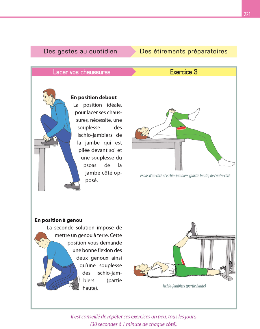etirements intélligents